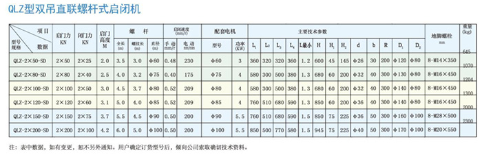QLZ直聯(lián)螺桿式啟閉機(jī)3-60T簡�?.jpg