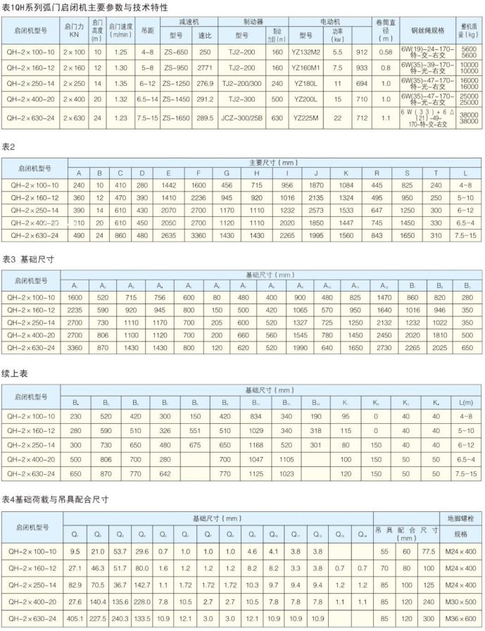 QHQ型弧形門卷揚(yáng)式啟閉機(jī)簡(jiǎn)�?.jpg