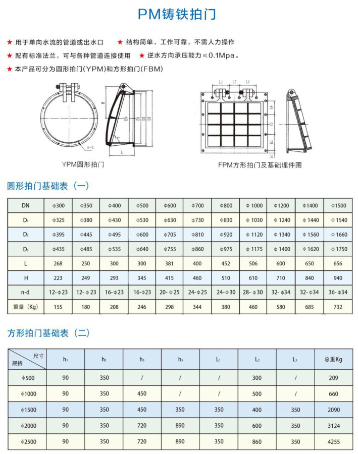 PM鑄鐵圓拍門簡�?.jpg
